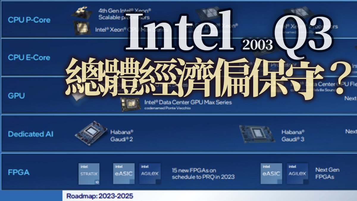 Intel Q3總體經濟環境偏保守，仍積極搶佔Server市場｜財報重點整理｜投資Ｇ觀點