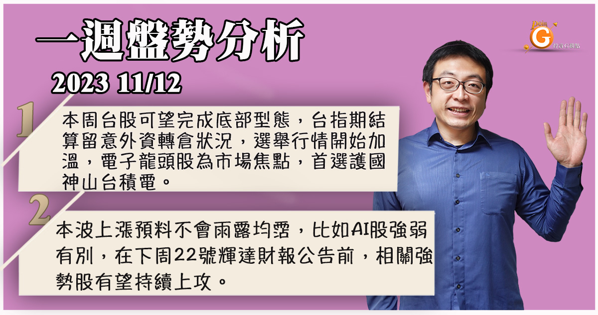 台股可望完成底部型態，台指期結算留意外資轉倉狀況，選舉行情加溫，電子龍頭股為市場焦點，首選台積電。本波上漲預料不會雨露均霑，如AI股強弱有別，在輝達財報公告前，相關強勢股有望持續上攻。｜投資Ｇ觀點