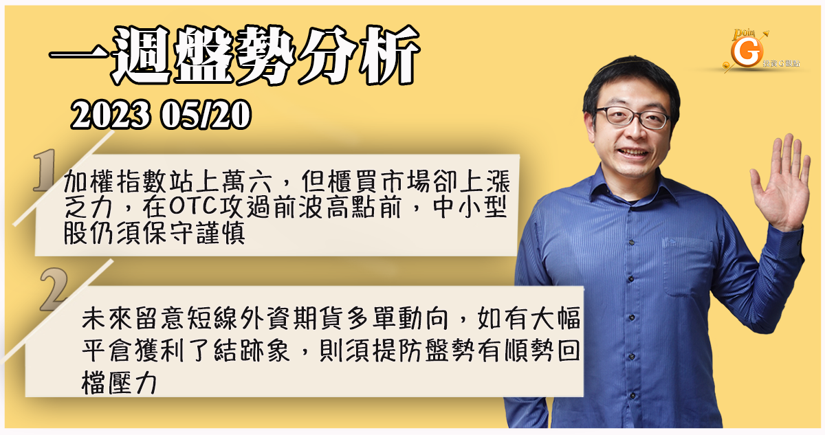 加權指數站上萬六，但櫃買市場卻上漲乏力，在OTC攻過前波高點前，中小型股仍須保守謹慎。未來留意短線外資期貨多單動向，如有大幅平倉獲利了結跡象，則須提防盤勢有順勢回檔壓力。｜盤勢分析｜投資Ｇ觀點