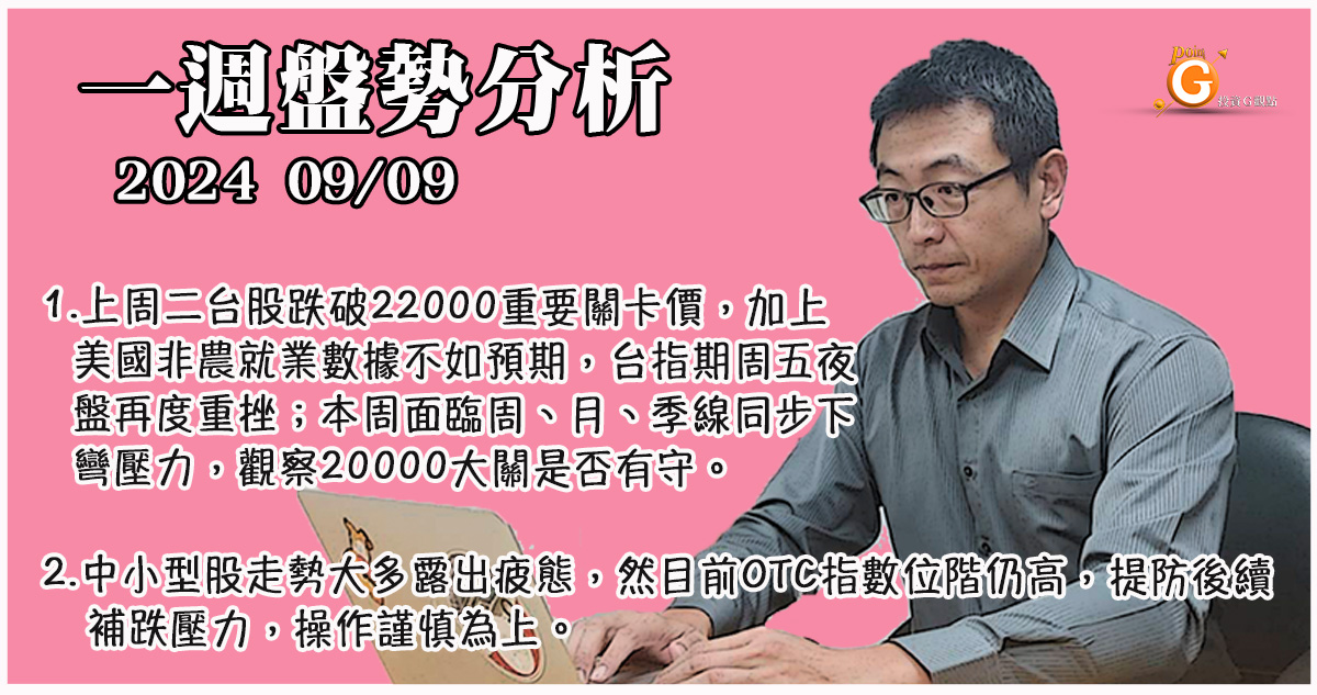 上周二台股跌破22000重要關卡價，加上美國非農就業數據不如預期，台指期周五夜盤再度重挫；本周面臨周、月、季線同步下彎壓力，觀察20000大關是否有守。｜投資Ｇ觀點