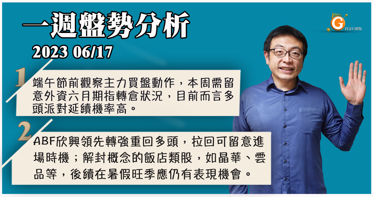 端午節觀察主力買盤動作，需留意外資六月期指轉倉狀況，多頭派對延續機率高。 ABF欣興領先轉強重回多頭，可留意進場時機；解封概念的飯店類股，如晶華、雲品等，後續應仍有表現機會。｜盤勢分析｜投資Ｇ觀點