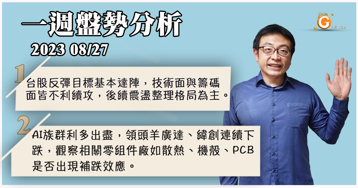 台股反彈目標基本達陣，技術面與籌碼面皆不利續攻，後續震盪整理格局為主。AI族群利多出盡，領頭羊廣達、緯創連續下跌，觀察相關零組件廠如散熱、機殼、PCB是否出現補跌效應｜盤勢分析｜投資Ｇ觀點